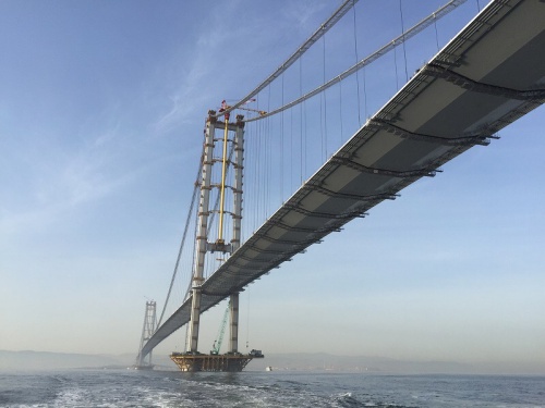 海外橋梁工事（トルコ共和国）